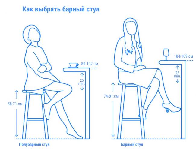 Табурет прозрачный барный Fox 75 серый 360х360х750 мм Табурет прозрачный барный Fox 75 серый 360х360х750 мм