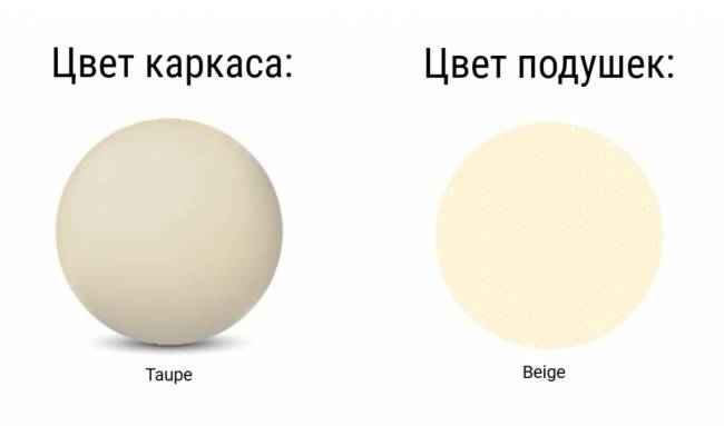 Диван пластиковый двухместный с подушками Portofino Lounge бежевый, бежевый 1600х800х690 мм Диван пластиковый двухместный с подушками Portofino Lounge бежевый, бежевый 1600х800х690 мм