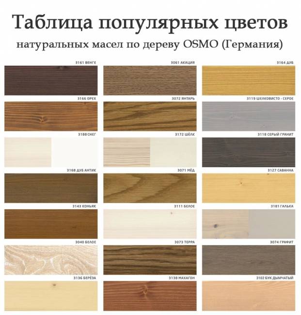 Тумба 1 дверь, 1 ящик 300 х 560 х 720 сосна, без покраски Тумба 1 дверь, 1 ящик 300 х 560 х 720 сосна, без покраски