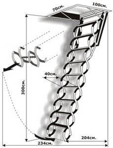 Чердачная лестница Nozycowe Lux